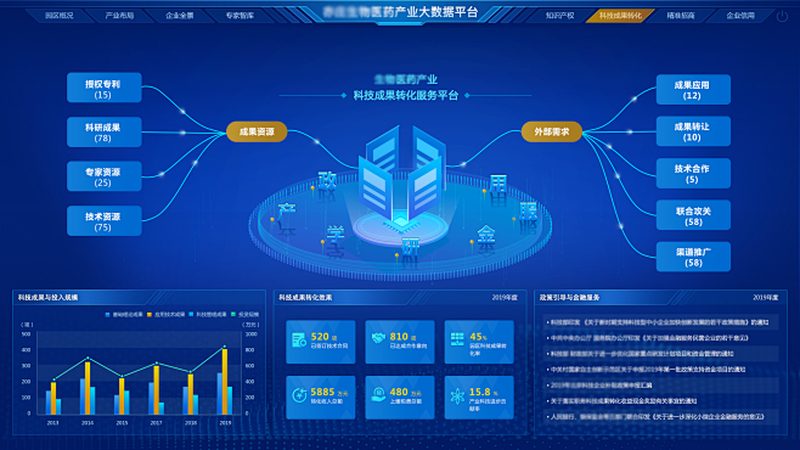 生物试剂运输，价格背后的考量因素
